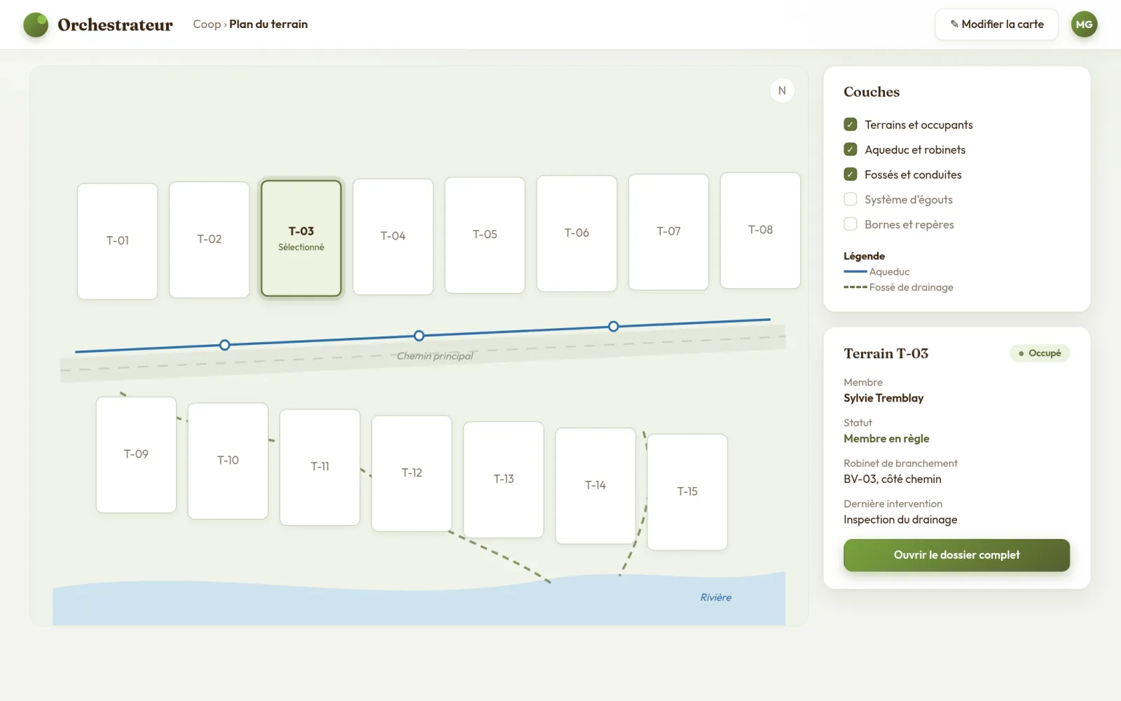 Site plan, Orchestrateur